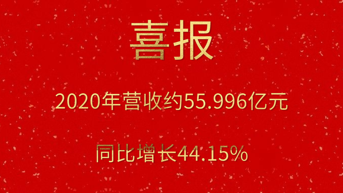 喜報(bào)！2020年?duì)I收約55.996億元，同比增長(zhǎng)44.15%